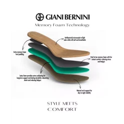 Coupon 💯 Giani Bernini Laynne Cap-Toe Pumps, Created For Macy's Nude ⌛ -Giani Bernini Shop unnamed file 269