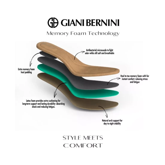 Best deal ๐คฉ Giani Bernini Cybil Mary Jane Pumps, Created For Macy's Black ๐ 6 Best deal ๐คฉ Giani Bernini Cybil Mary Jane Pumps, Created For Macy's Black ๐ - Image 6